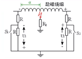 發(fā)電機(jī)轉(zhuǎn)子接地有幾種方法來檢查呢