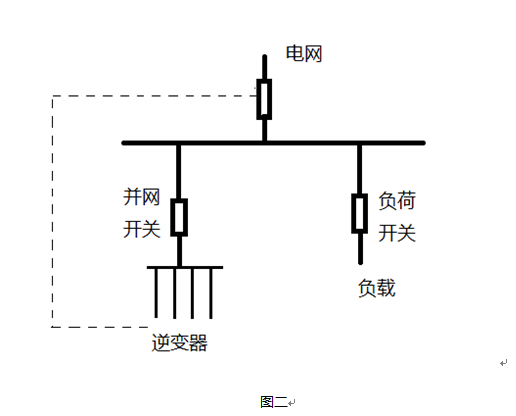 逆功率保護裝置