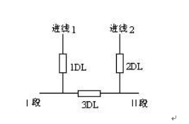 變電站里備自投的原理是什么？怎么實(shí)現(xiàn)的？