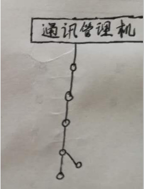 485通訊通訊距離是多少？