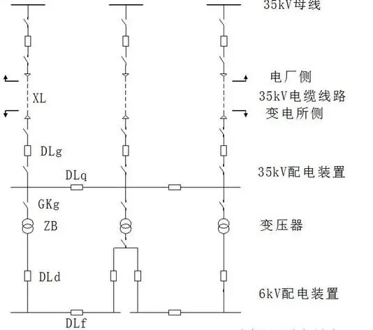 電力系統(tǒng)繼電保護(hù)中三段式電流保護(hù)是如何保證選擇性要求的?