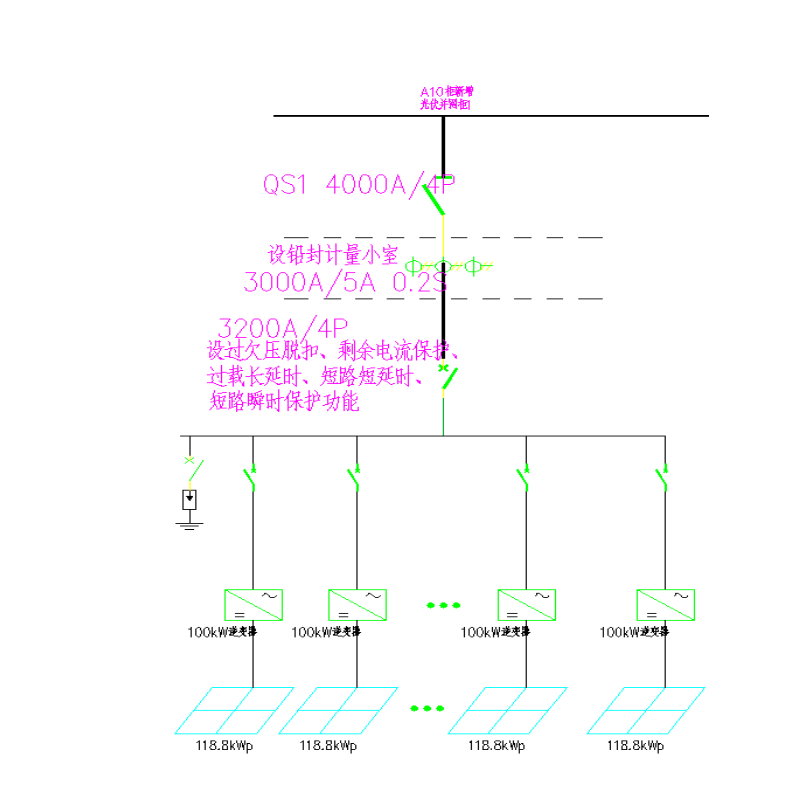 光伏并網柜產品簡單介紹