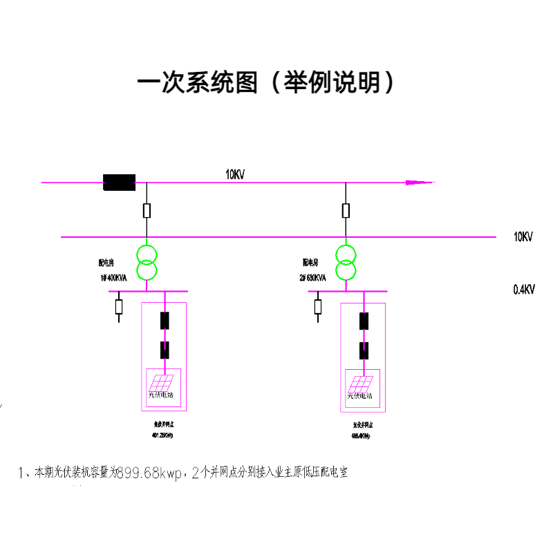 400V光伏并網柜接線圖介紹