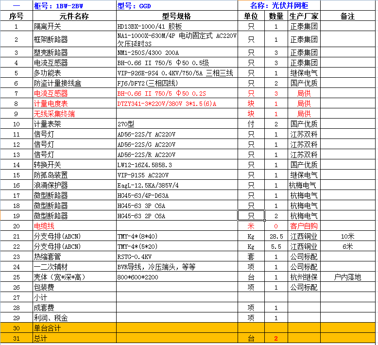 光伏并網柜的價格一般是多少，由哪些因素決定