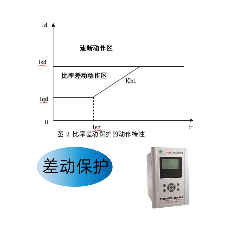 差動保護(hù)什么意思