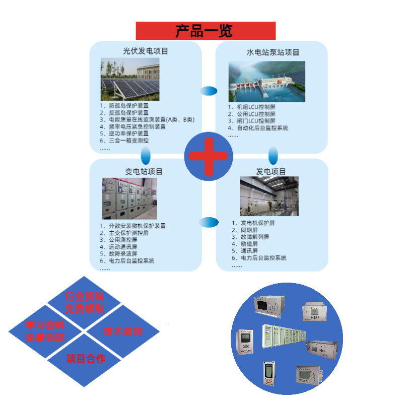 發(fā)電機(jī)勵(lì)磁屏的組成是什么，功能介紹