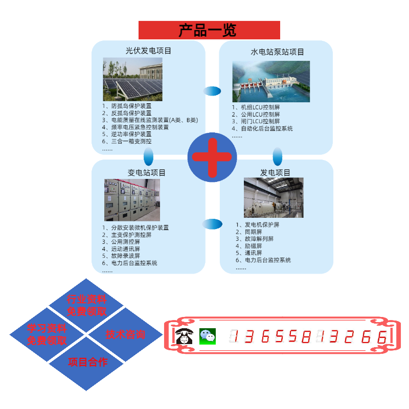 發(fā)電機(jī)差動(dòng)保護(hù)動(dòng)作后應(yīng)該如何處理